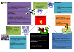 Patterns: An Integrated Process Approach