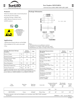 Part Number: XZVGT53W-6 Features Package Schematics