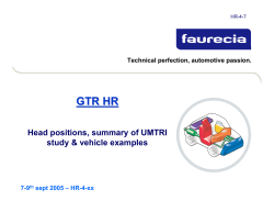 GTR HR &ndash; Head positions