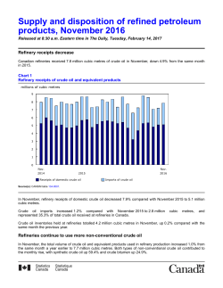 Supply and disposition of refined petroleum products, November 2016