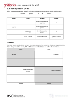 Sub-atomic Particles