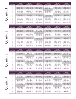 Quarter 1 Quarter 2 Quarter 3 Quarter 4