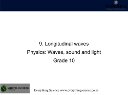 9. Longitudinal waves Physics: Waves, sound and light