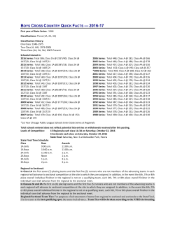 boys cross country quick facts — 2016-17
