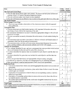 History - low score - Carson
