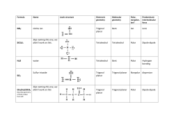 NO2 nitrite ion Trigonal planar Bent Ion ionic SiCl2F2 Skip naming