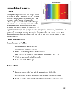 Spectroscopy Lab Aspirin Version