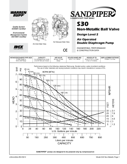 Non-Metallic Ball Valve