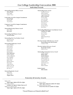Outstanding Campus Contribution Award Nominees