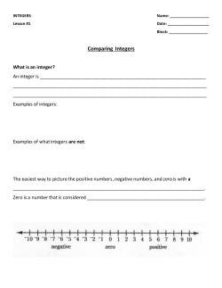 Comparing Integers