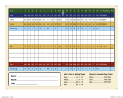 Scorecard - Diablo Creek Golf Course