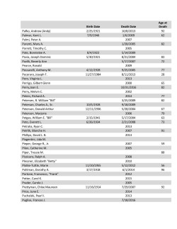 Birth Date Death Date Age at Death Pafko, Andrew (Andy) 2/25