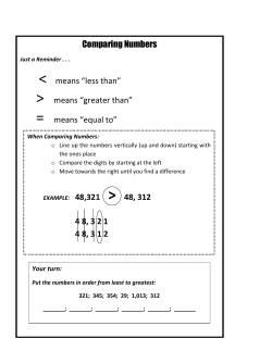 Comparing Numbers means &ldquo;less than&rdquo; > means &ldquo;greater than