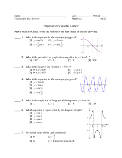14-15 Trig Graphs Review Mine