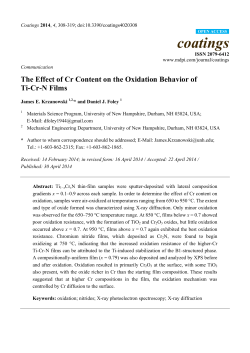 The Effect of Cr Content on the Oxidation Behavior of Ti-Cr