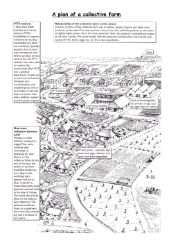 A plan of a collective farm