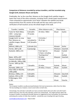 compared the tanab with several other