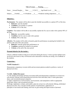 Lesson Plan- Punting