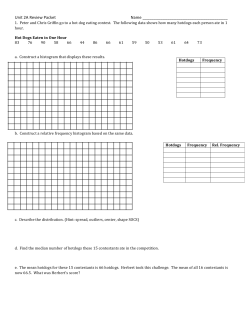 Unit 2A Review Packet Name