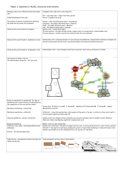 Paper 1. Question 2: Rocks, resources and scenery.