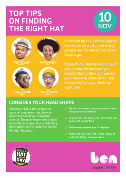 Top hat tips