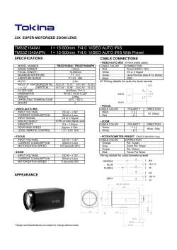 TM33Z1540AI f = 15-500mm F/4.0 VIDEO AUTO IRIS