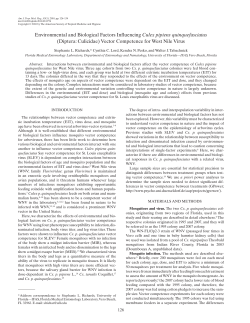 Environmental and Biological Factors Influencing Culex pipiens