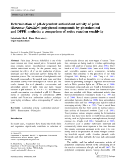 Determination of pH-dependent antioxidant activity of palm