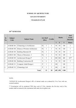 SCHOOL OF ARCHITECTURE GITAM UNIVERSITY
