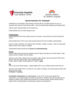 Sports Nutrition for Volleyball