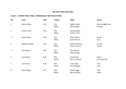 BELVOIR TEAM CHASE 2015 CLASS 1