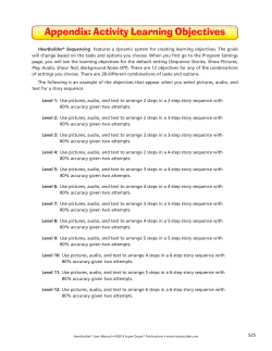 Appendix: Activity Learning Objectives