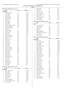 2016 Track and Field Results 10-12yrs