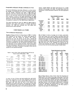 Comparability Affected by Changes in Definition of a Farm The