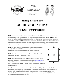 ACHIEVEMENT DAY TEST PATTERNS