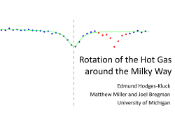 Rotation of the Hot Gas around the Milky Way