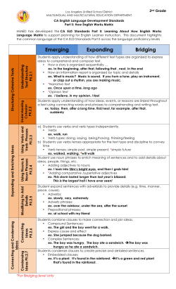 2nd - CA ELD Standards Part II: Learning About How English