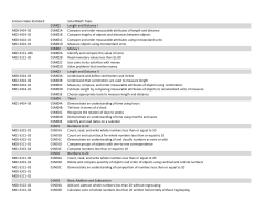Arizona State Standard SmartMath Topic 01M01 Length and