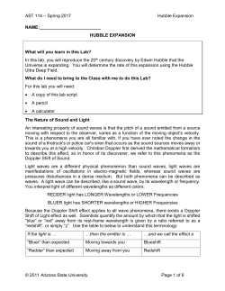 Hubble Expansion Lab - AST 114, Astronomy Lab II for Spring 2017!