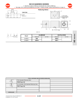 ISO 05 SANDWICH BODIES