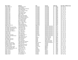 Store Name Address City County StateZip Gas DSL 18