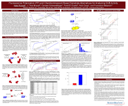 DUB Substrate Alternatives