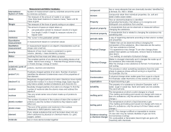 File - Ms. Fergus Science