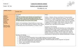 oaklands curriculum map year five needs checking against scheme