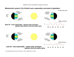 Milankovitch cycles II: tilt of Earth`s axis, seasonality, and extent of