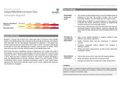 Libya/Mediterranean Sea