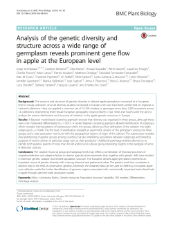 Analysis of the genetic diversity and structure across a - Migale