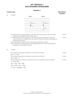 ap&reg; physics 1 2015 scoring guidelines