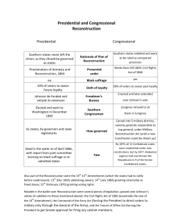 Presidential and Congressional Reconstruction