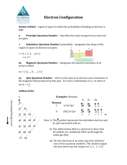 Electron Configuration - FSCJ - Library Learning Commons